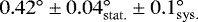 Mathematical equation: $0.42^{\circ} \pm 0.04_{\mathrm{stat.}}^{\circ} \pm 0.1_{\mathrm{sys.}}^{\circ}$