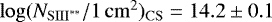 Mathematical equation: $\log(N_{\mathrm{SIII}^{**}}/1\,\mathrm{cm}^2)_{\mathrm{CS}} = 14.2\pm0.1$