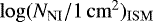 Mathematical equation: $\log(N_{\mathrm{NI}}/1\,\mathrm{cm}^2)_{\mathrm{ISM}}$