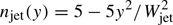 Mathematical equation: $ {n_{{\rm{jet}}}}(y) = 5 - 5{y^2}/W_{{\rm{jet}}}^2 $
