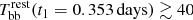$ T_{\mathrm{bb}}^{\mathrm{rest}} (t_1=0.353\,\mathrm{days})\gtrsim40 $