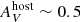 $ A_V^{\rm host}\sim0.5 $