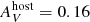 $ A_V^{{\rm{host}}} = 0.16 $