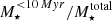 $ M_{\star }^{<\mathrm 10\,Myr }/M_{\star }^{\mathrm{total} } $