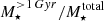 $ M_{\star }^{>\mathrm 1\,Gyr }/M_{\star }^{\mathrm{total} } $