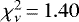 $\chi_{\nu}^2\,{=}\,1.40$
