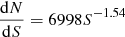 $ \frac{\mathrm{d}N}{\mathrm{d}S} = 6998 S^{-1.54} $