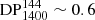 $ \mathrm{DP}_{1400}^{144}\sim0.6 $