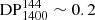 $ \mathrm{DP}_{1400}^{144}\sim0.2 $