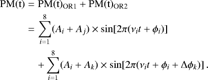 \begin{eqnarray*} \mathrm{PM(t)} &=& \mathrm{PM(t)_{OR1} &#x002B; PM(t)_{OR2}} \nonumber\\ &=& \sum_{i=1}^8 (A_i &#x002B; A_j)\times \sin[2\pi(\nu_i t &#x002B; \phi_i)] \nonumber\\ & & &#x002B;\sum_{i=1}^8 (A_i &#x002B; A_k)\times \sin[2\pi(\nu_i t &#x002B; \phi_i &#x002B; \mathrm\Delta \phi_k)]\,.\end{eqnarray*}