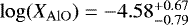 $\log(X_{\mathrm{AlO}})= -4.58 ^{&#x002B;0.67}_{-0.79}$
