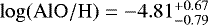 $\log(\mathrm{AlO/H})= -4.81 ^{&#x002B;0.67}_{-0.79}$