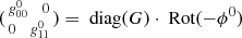 Mathematical equation: $ (\begin{smallmatrix}g^{0}_{00} \quad 0 \\ 0 \quad g^{0}_{11}\end{smallmatrix}) = {\text{ diag}}(G) \cdot {\text{ Rot}}(-\phi^0) $