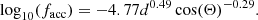 $$ \begin{aligned} \log _{10}(f_{\rm acc}) = -4.77 d^{0.49} \cos (\Theta )^{-0.29}. \end{aligned} $$