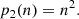 $$ \begin{aligned} p_{2}(n) = n^2. \end{aligned} $$