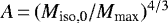$A\,{=}\,(M_{\textrm{iso,0}}/M_{\textrm{max}})^{4/3}$