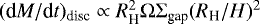 $(\textrm{d} M/\textrm{d} t)_{\textrm{disc}} \propto R_{\textrm{H}}^2 \Omega \Sigma_{\textrm{gap}} (R_{\textrm{H}}/H)^2 $