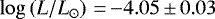 $\log \left(L/L_{\odot}\right)\,{=}\,{-}4.05\,{\pm}\,0.03$