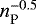$n_{\textrm{P}}^{-0.5}$