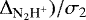 $\Delta_{\textrm{N}_2\textrm{H}^&#x002B;})/\mathrm{\sigma}_2$