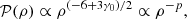 $$ \begin{aligned} {\mathcal{P} }(\rho ) \propto \rho ^{(-6+3\gamma _0)/ 2} \propto \rho ^{-p}, \end{aligned} $$