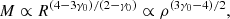 $$ \begin{aligned} M \propto R^{(4-3\gamma _0) / (2-\gamma _0)} \propto \rho ^{(3\gamma _0-4)/2}, \end{aligned} $$