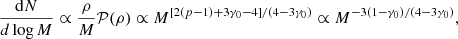$$ \begin{aligned} {\mathrm{d}N \over d\log M}&\propto {\rho \over M} {\mathcal{P} }(\rho ) \propto M^{[2(p-1)+3\gamma _0-4]/ (4-3\gamma _0)} \propto M^{-3(1-\gamma _0)/ (4-3\gamma _0)}, \end{aligned} $$