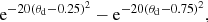 Mathematical equation: $$ \begin{aligned} \mathrm{e} ^{-20(\theta _{\rm d}-0.25)^2} -\mathrm{e} ^{-20(\theta _{\rm d}-0.75)^2}, \end{aligned} $$