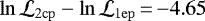 Mathematical equation: $\ln \mathcal{L}_{\mathrm{2cp}} - \ln \mathcal{L}_{\mathrm{1ep}}\,{=}\,{-}4.65$