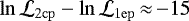 Mathematical equation: $\ln \mathcal{L}_{\mathrm{2cp}} - \ln \mathcal{L}_{\mathrm{1ep}}\,{\approx}\,{-}15$