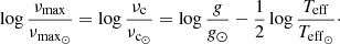 $$ \begin{aligned} \log \frac{\nu _{\rm {max}}}{\nu _{\mathrm{{max}}_{\odot }}} = \log \frac{\nu _{\mathrm{c} }}{\nu _{{\mathrm{c} }_{\odot }}} = \log \frac{g}{{g}_\odot } - \frac{1}{2} \log \frac{T_{\rm {eff}}}{T_{\mathrm{{eff}}_{\odot }}}\cdot \end{aligned} $$