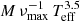 $ M\, \nu _{{\rm{max}}}^{ - 1}\, T_{{\rm{eff}}}^{3.5} $