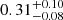 $ 0.31^{+0.10}_{-0.08} $
