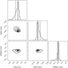 Thumbnail: Fig. B.1. Refer to the following caption and surrounding text.