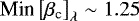 Mathematical equation: $\text{Min}\left[\beta_{\textrm{c}}\right]_{\lambda} \sim 1.25$