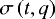 Mathematical equation: $\sigma\left(t,q\right)$