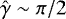 Mathematical equation: $\hat{\gamma} \sim \pi/2$