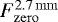 Mathematical equation: ${F^{{2.7}\,\mathrm{mm}}_{\mathrm{zero}}}$