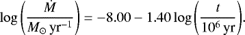 Mathematical equation: \begin{equation*} \log{\left(\frac{\dot{M}}{M_{\odot}\,\textrm{yr}^{-1}}\right)}=-8.00 -1.40 \log{\left(\frac{t}{10^6\,\textrm{yr}}\right)}. \vspace*{-3pt}\end{equation*}