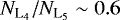 Mathematical equation: ${N_{\textrm{L}_{4}}/{N}_{\textrm{L}_{5}}}\sim0.6$