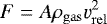 Mathematical equation: \begin{equation*} F={A}\rm{\rho_{gas}}\varv_{\rm{rel}}^2 \end{equation*}