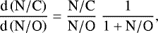 Mathematical equation: \begin{equation*} \frac{\textrm{d}\left({\textrm{N}}/{\textrm{C}}\right)} {\textrm{d}\left({\textrm{N}}/{\textrm{O}}\right)} = \frac{{\textrm{N}}/{\textrm{C}}}{{\textrm{N}}/{\textrm{O}}} ~\frac{1}{1+{\textrm{N}}/{\textrm{O}}}, \end{equation*}