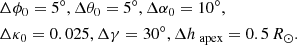 Mathematical equation: $$ \begin{aligned}&\Delta \phi _0=5^{\circ }, \Delta \theta _0 =5^{\circ }, \Delta \alpha _0 = 10^{\circ },\\&\Delta \kappa _0 = 0.025, \Delta \gamma = 30^{\circ }, \Delta h_{\text{ apex}}=0.5\,{{R}_{\odot }}. \end{aligned} $$