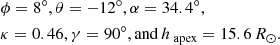 Mathematical equation: $$ \begin{aligned}&\phi = 8^{\circ }, \theta =-12^{\circ }, \alpha = 34.4^{\circ }, \\&\kappa =0.46, \gamma =90^{\circ }, \mathrm{and}\,h_{\text{ apex}}= 15.6\,{{R}_{\odot }}. \end{aligned} $$