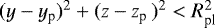 Mathematical equation: $(y - y_{\textrm{p}} )^2 + (z - z_{\textrm{p }})^2 < R_{\textrm{pl}}^2$