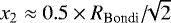 Mathematical equation: $x_{2}\approx 0.5\times R_{\textrm{Bondi}}/\!\!\sqrt{2}$