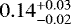 Mathematical equation: $0.14^{+0.03}_{-0.02}$