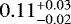 Mathematical equation: $0.11^{+0.03}_{ -0.02}$