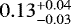 Mathematical equation: $0.13^{+0.04}_{-0.03}$