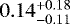 Mathematical equation: $0.14^{+0.18}_{-0.11}$